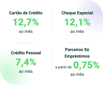 Parceiros com as melhores taxas do mercado
